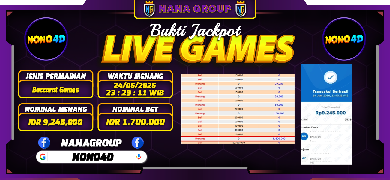 Bukti Kemenangan Besar Dibayar lunas Member NONO4D RP 9.245.000, 25 Juni 2026